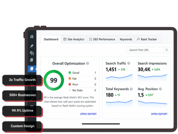 Rank Math Dashboard