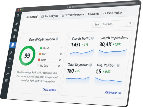 Rank Math Dashboard Tablet